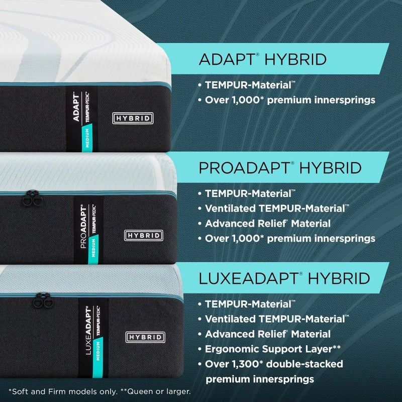 Tempur-Pedic Adapt Medium Hybrid Mattress