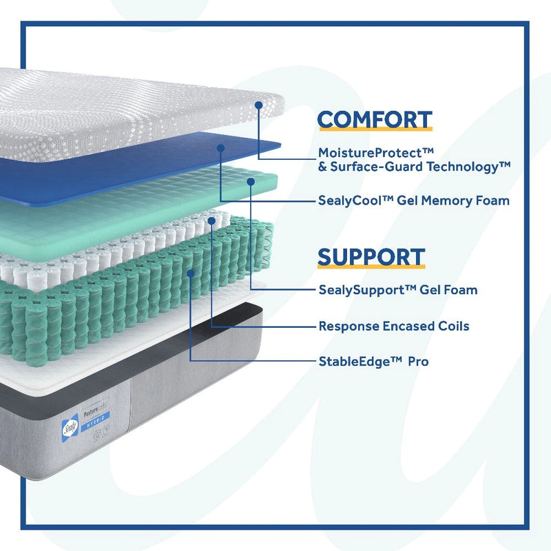Medina Hybrid Mattress