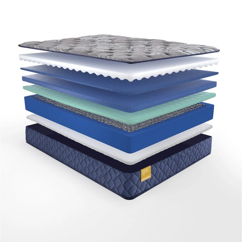 Royal Park Innerspring Mattress