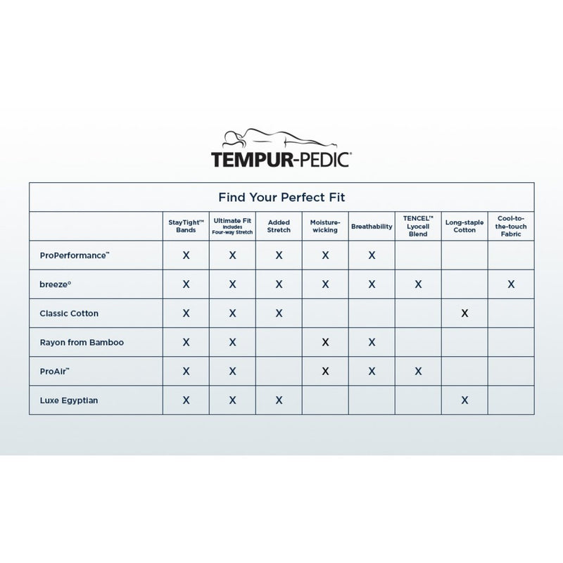 TEMPUR ProAir Sheet Set Sleepy Blue
