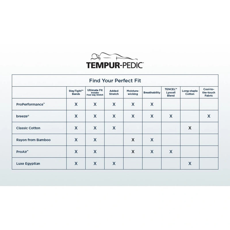 Tempur-Pedic Breeze Pillowcase Set - Sandstone