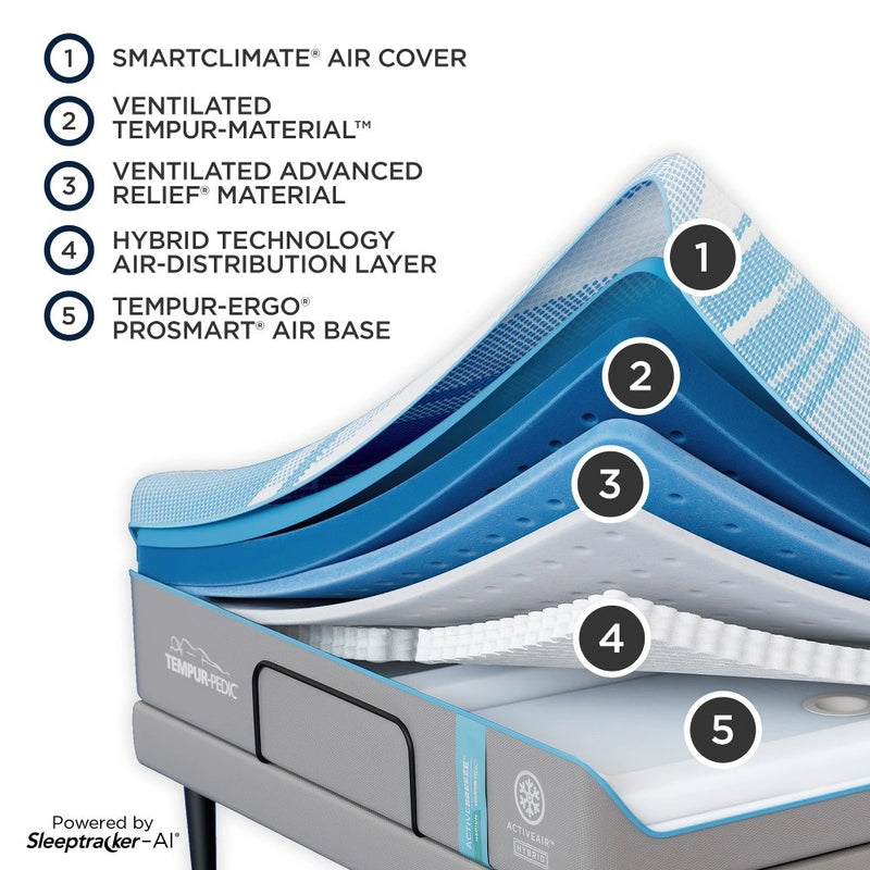 TEMPUR-ActiveBreeze® Medium Hybrid Mattress
