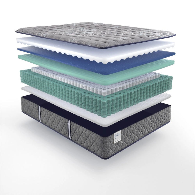 Sao Paulo Innerspring Mattress
