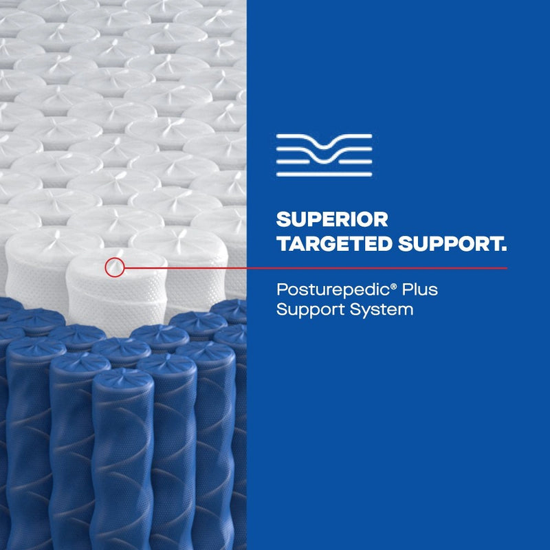 Plainfield Hybrid Mattress