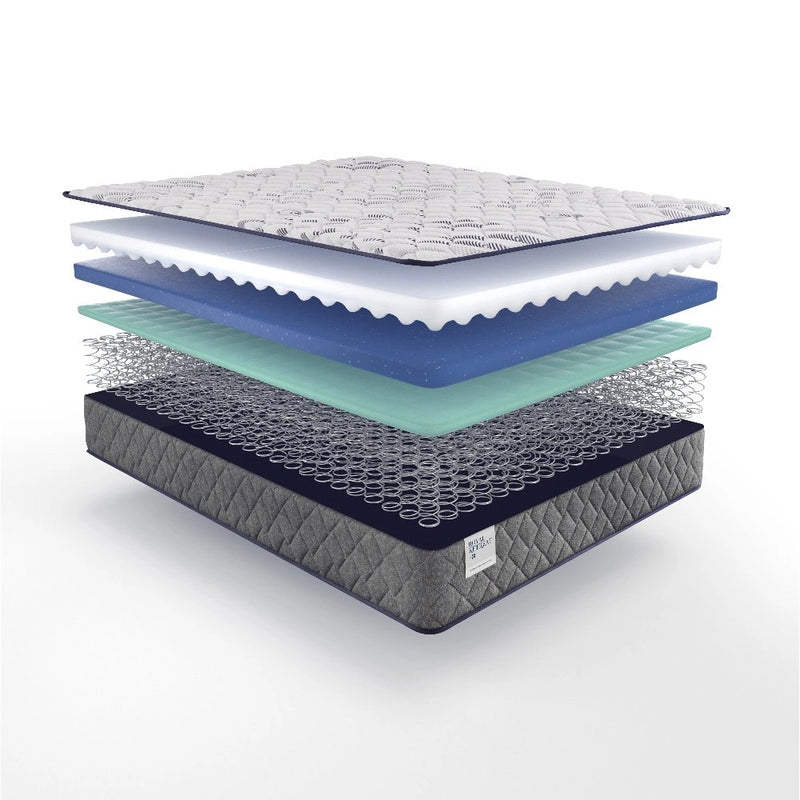 San Diego Tight Top Innerspring Mattress