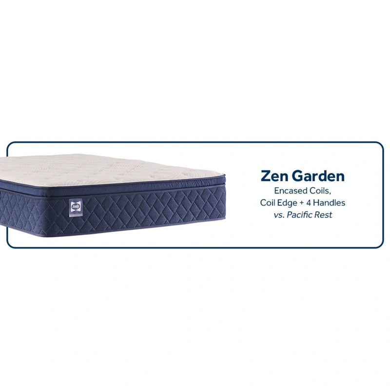 Sealy Zen Garden Spring Mattress