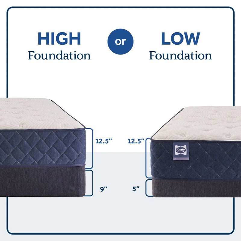Sealy Zen Garden Spring Mattress