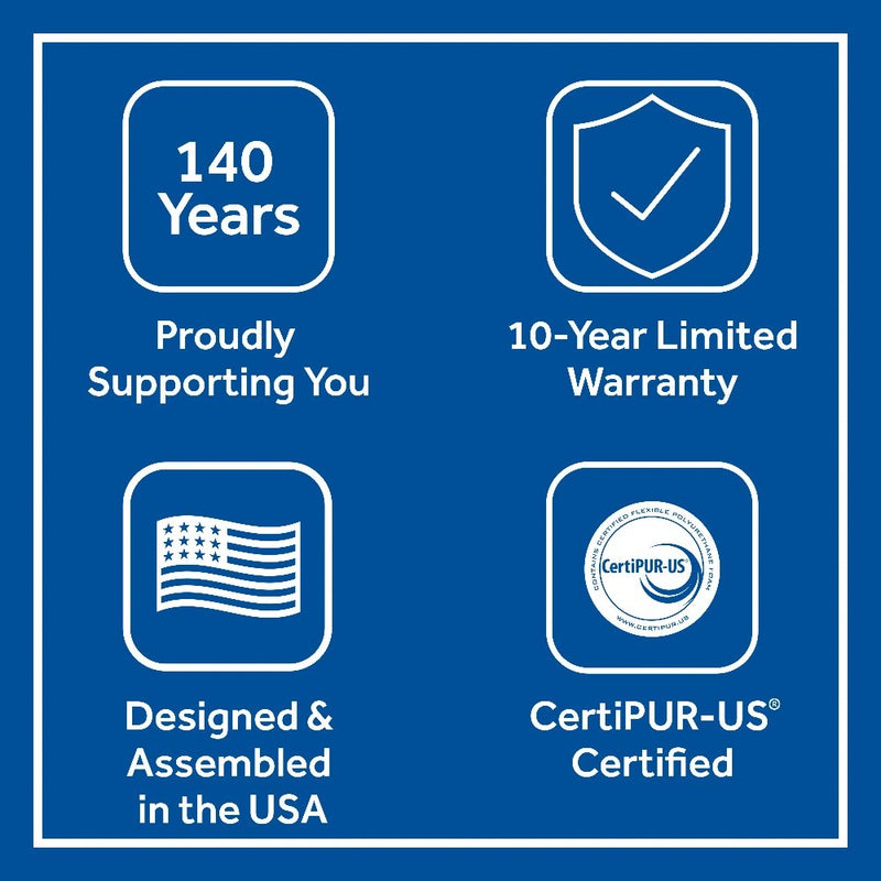 High Point Foam Mattress