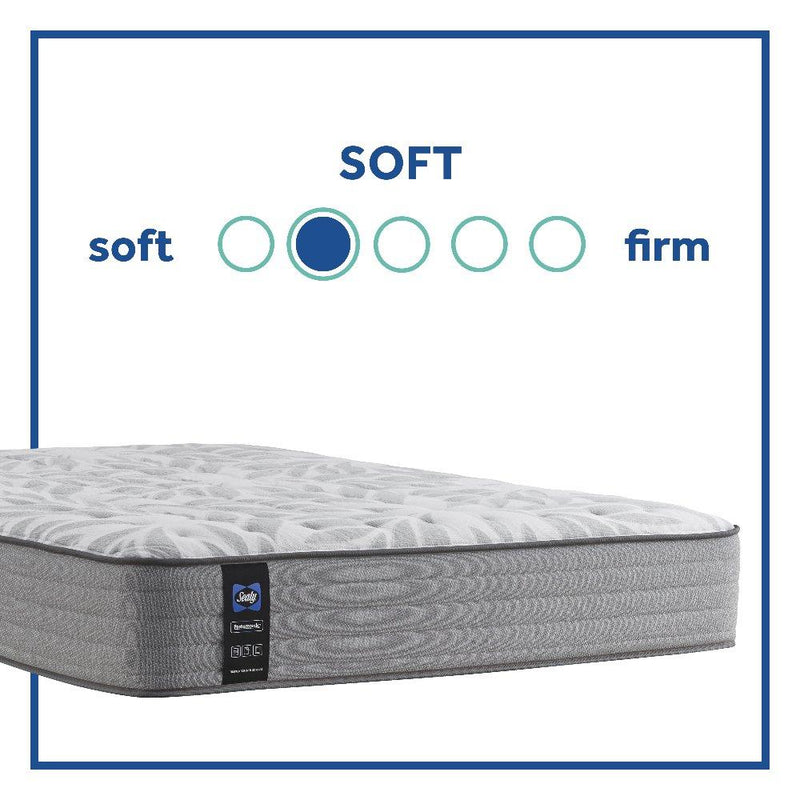 Dantley Innerspring Mattress