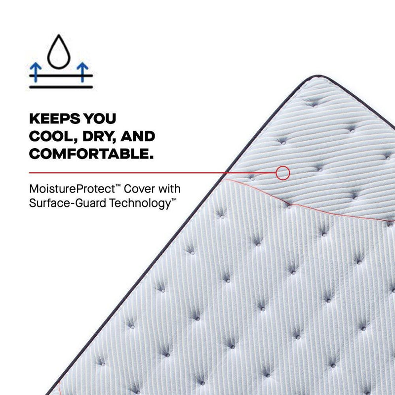 Albright II Innerspring Mattress