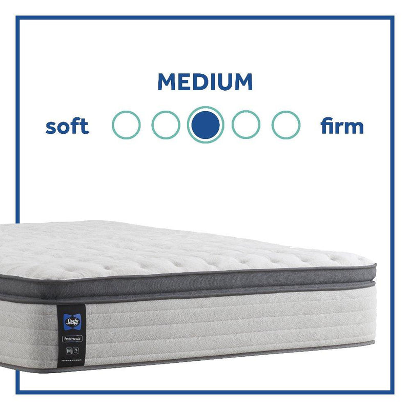 Diggens Innerspring Mattress