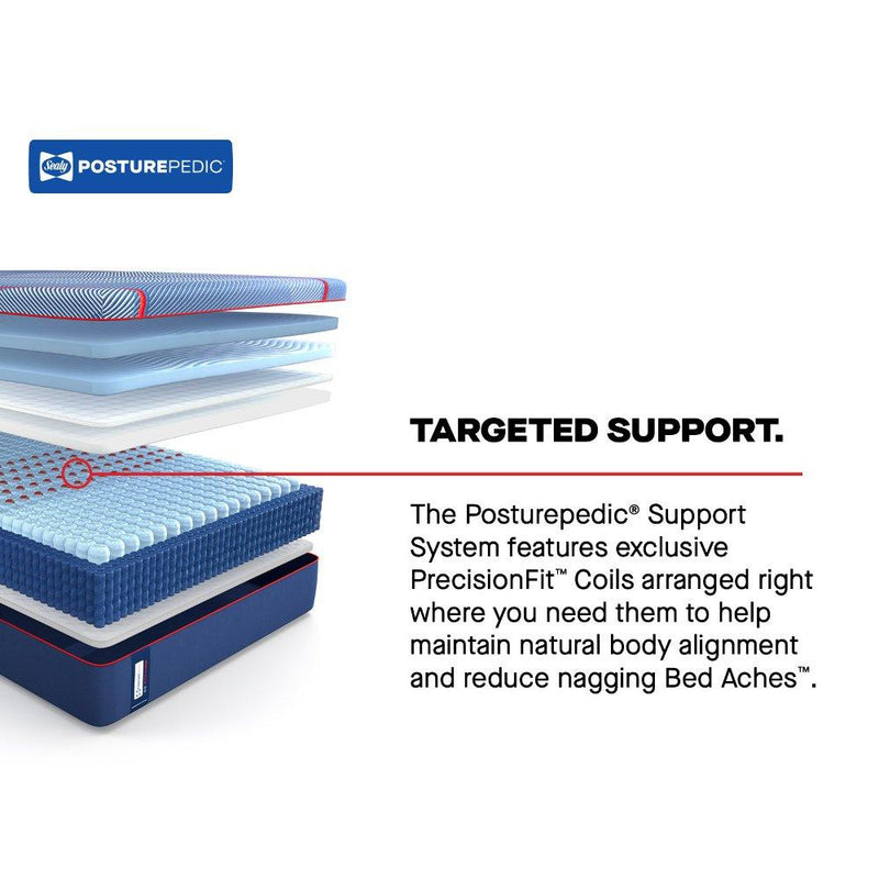 High Point II Hybrid Mattress