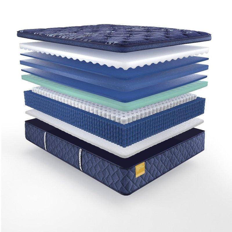 Remmington Innerspring Mattress