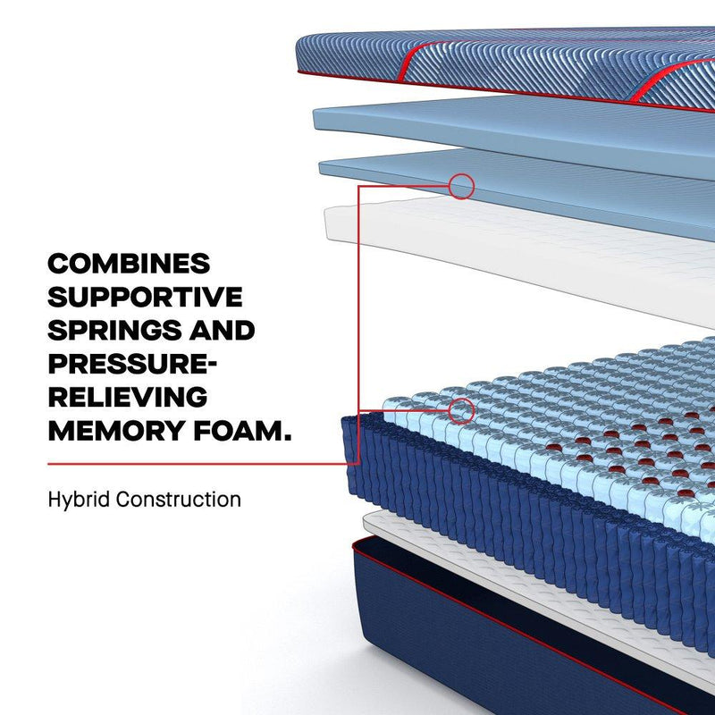 High Point II Hybrid Mattress