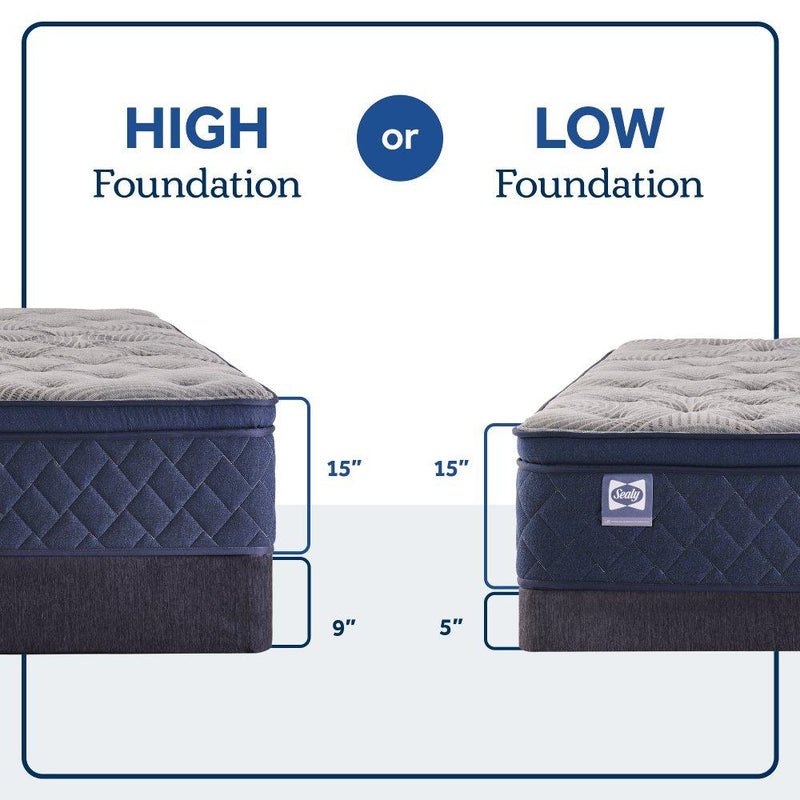 Garden Hills Spring Mattress