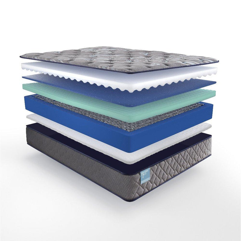 Delacroix Innerspring Mattress
