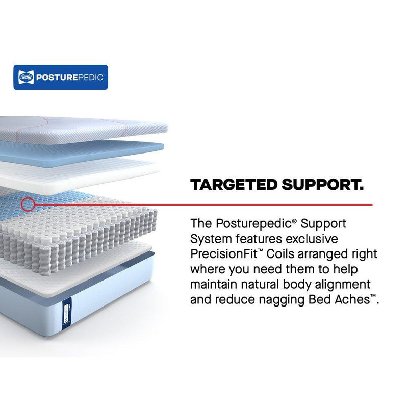 Fayette Hybrid Mattress