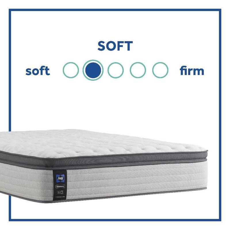 Diggens Innerspring Mattress