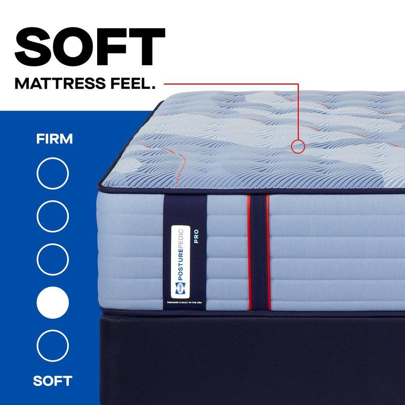 Reno Spring Mattress