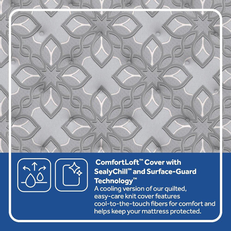 Sealy Hotel SP1 Firm/Ultra Innerspring Mattress