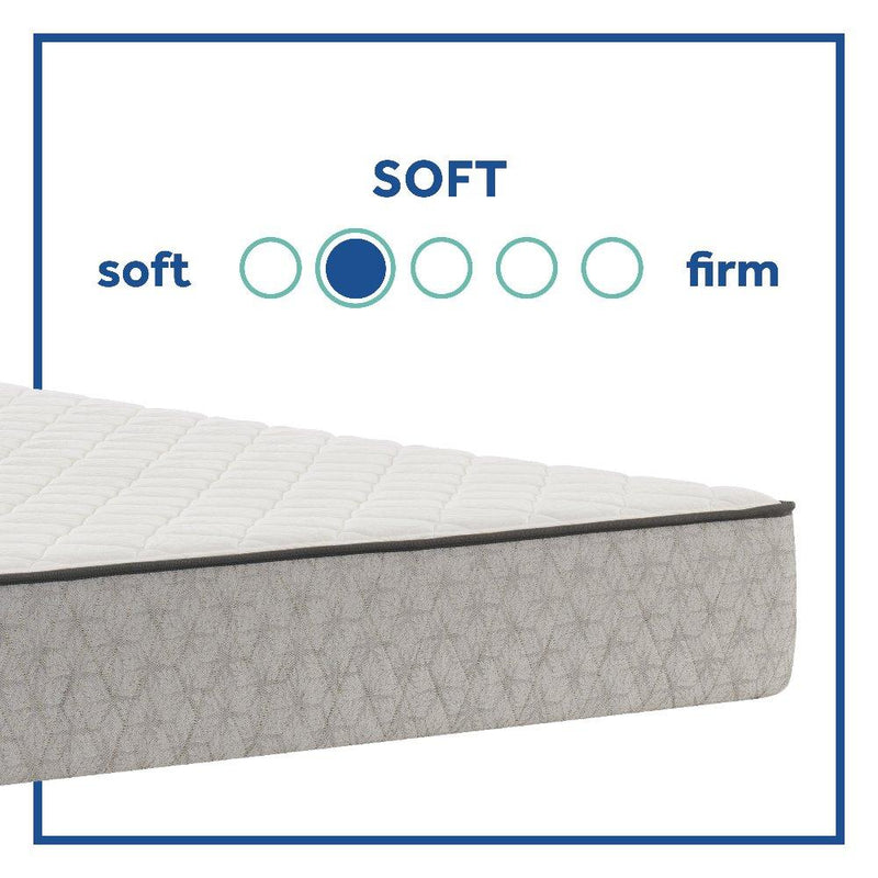 Autumn Ash Innerspring Mattress
