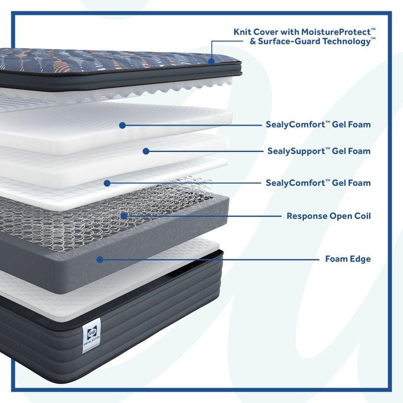 Warner Spring Mattress