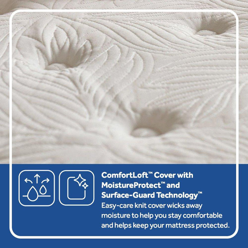Spring Bloom Innerspring Mattress