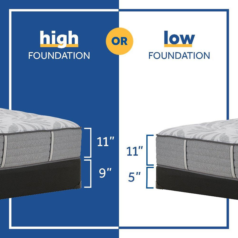 Lavina II Innerspring Mattress