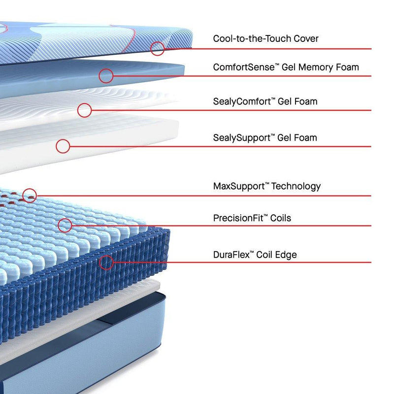 Dupont II Hybrid Mattress