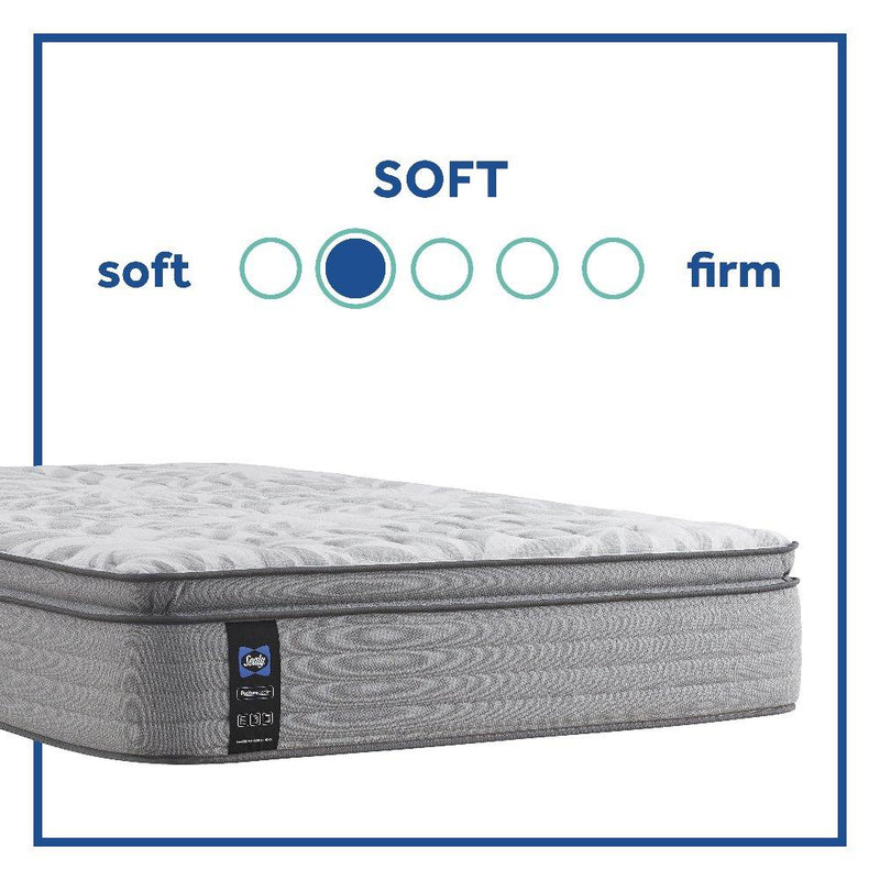 Kenaston II Innerspring Mattress