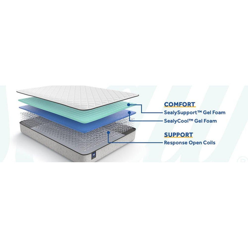 Barnham Innerspring Mattress