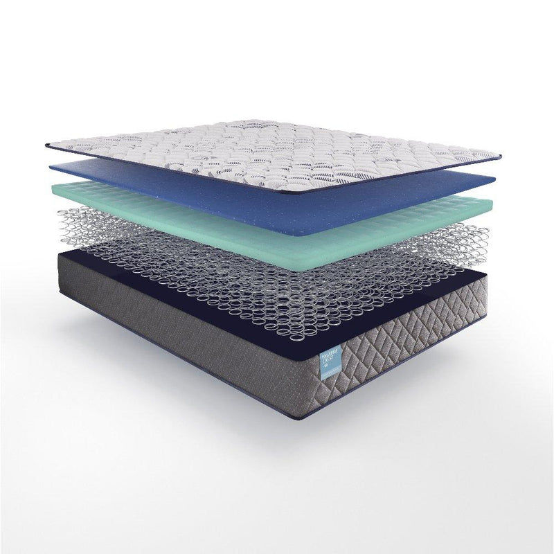 Telford Innerspring Mattress