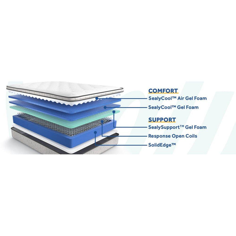 Winter Green Innerspring Mattress