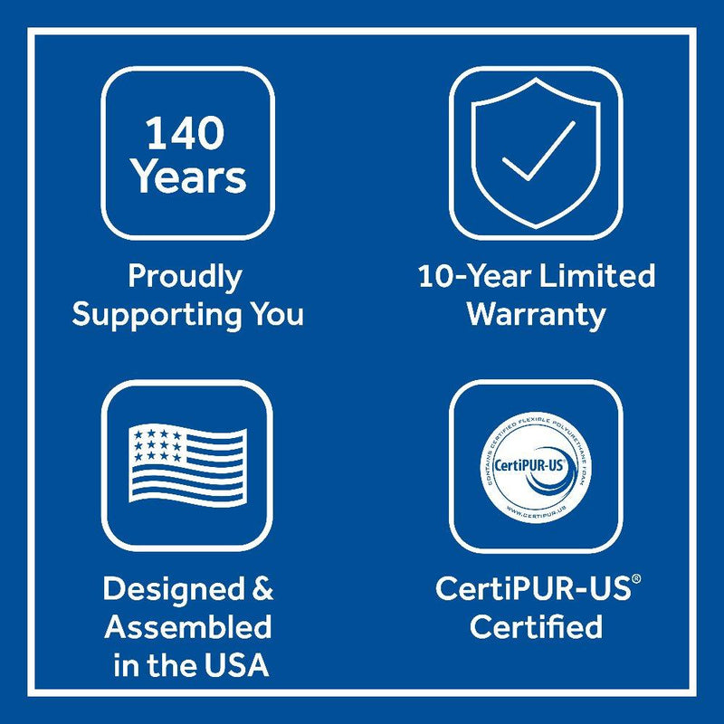 High Point Foam Mattress