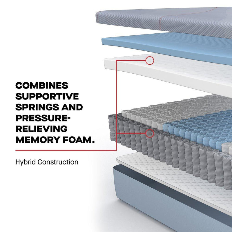 Orlando Hybrid Mattress