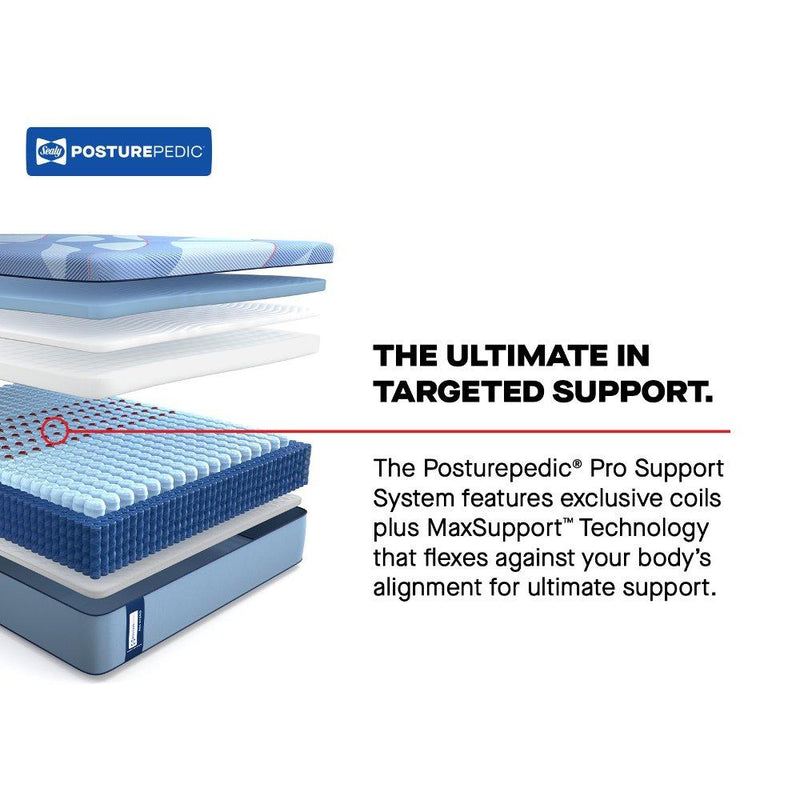 Dupont II Hybrid Mattress