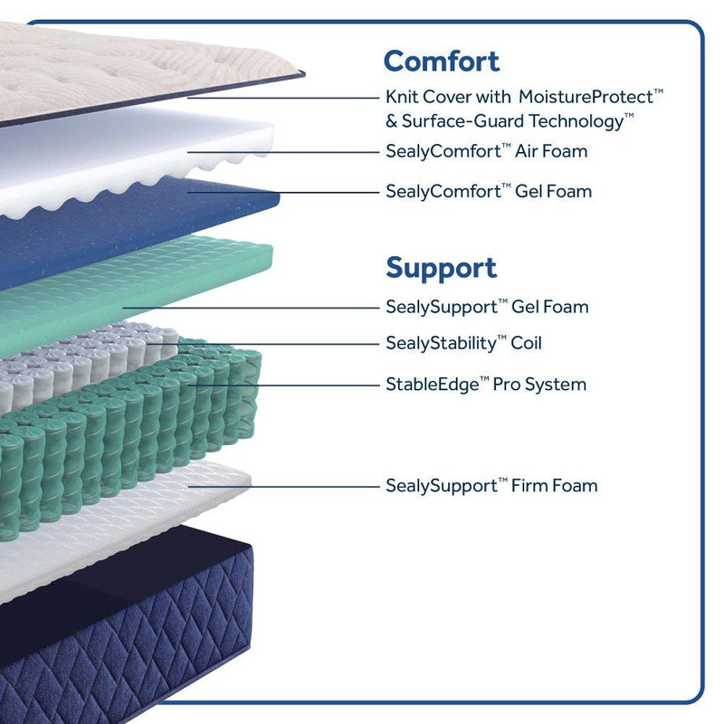 Desert Rose Spring Mattress
