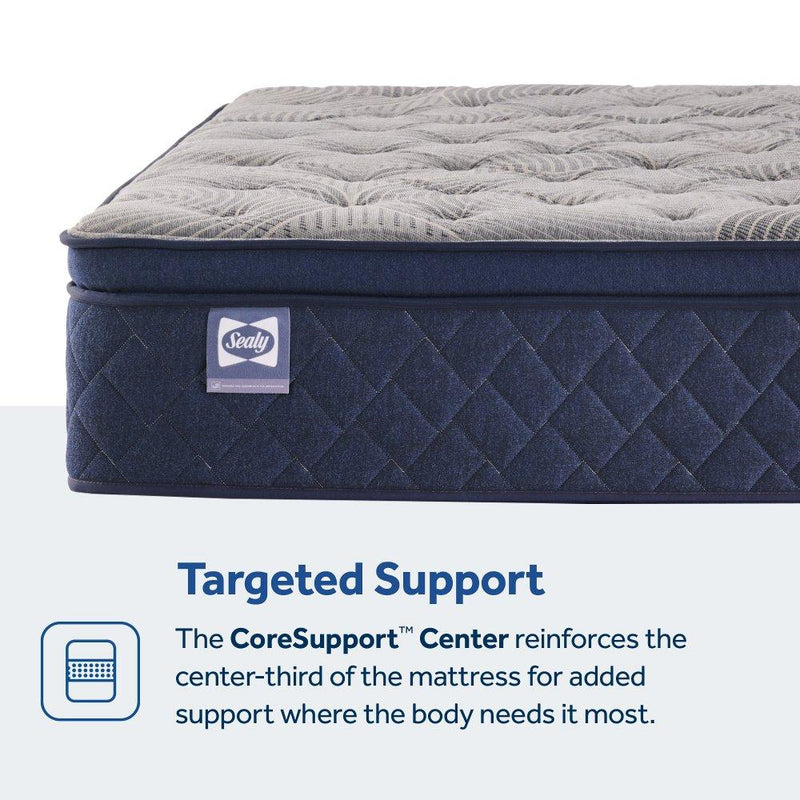 Garden Hills Spring Mattress