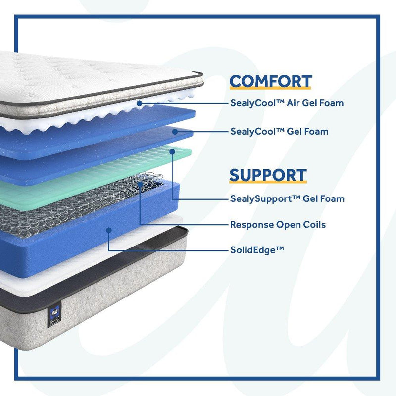 Deaton II Innerspring Mattress