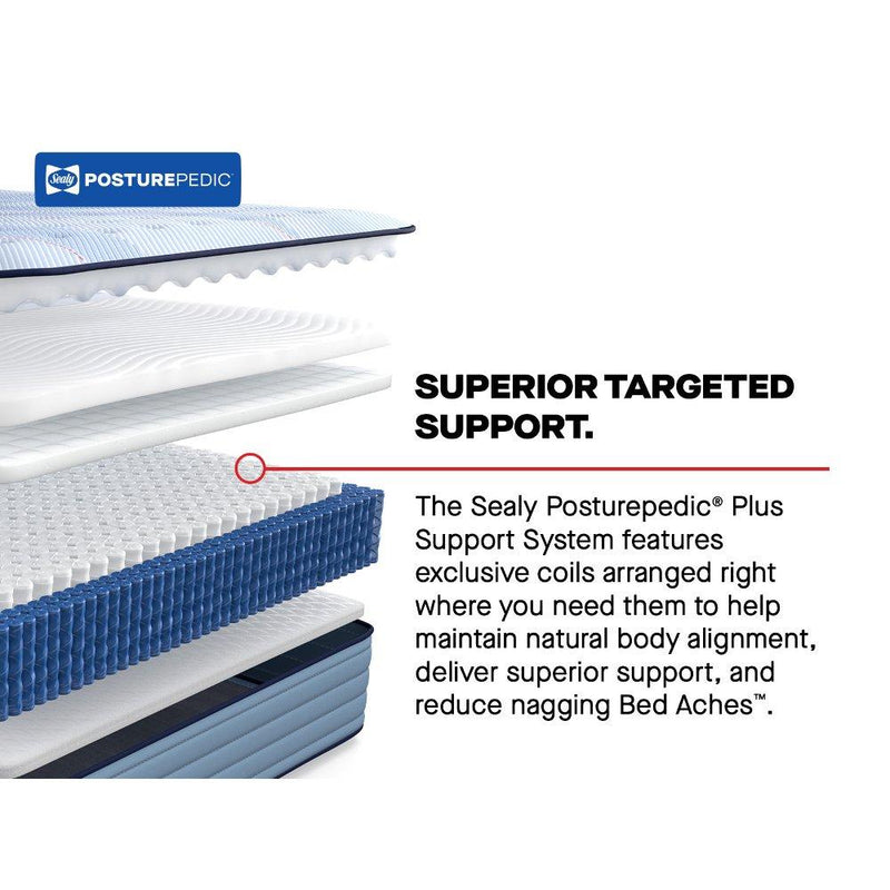 Glenshaw Spring Mattress