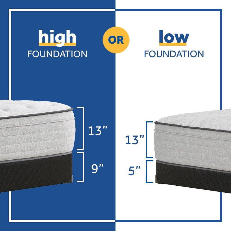 Garner II Innerspring Mattress