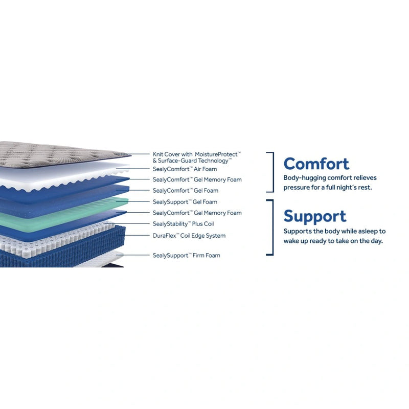 Garden Hills Mattress