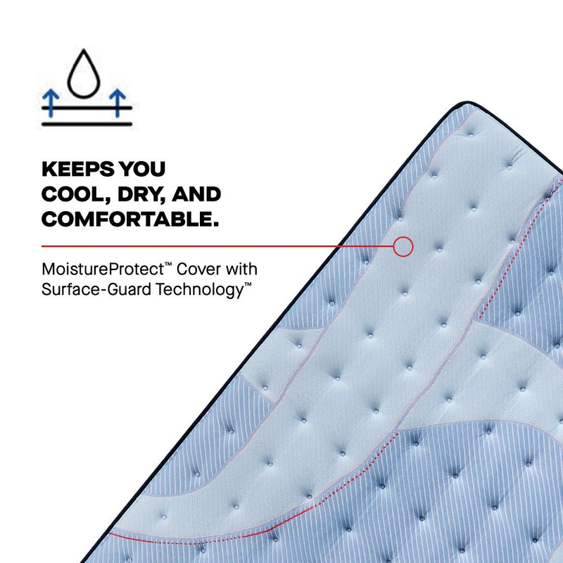 Kennett Spring Mattress