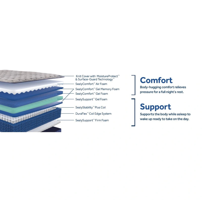 Garden Hills Mattress