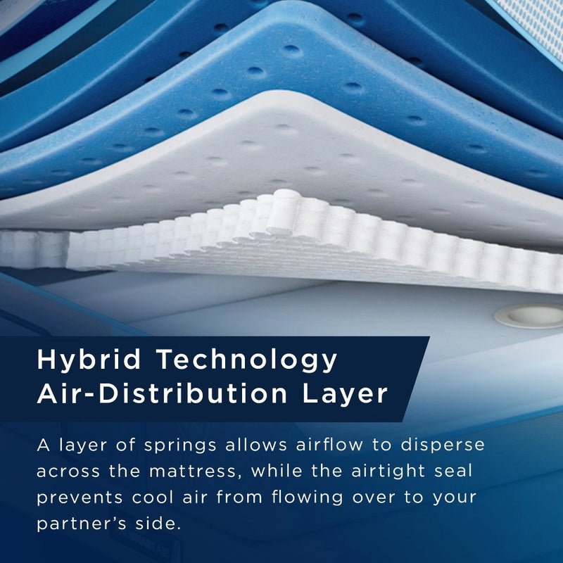 TEMPUR-ActiveBreeze® Medium Hybrid Mattress