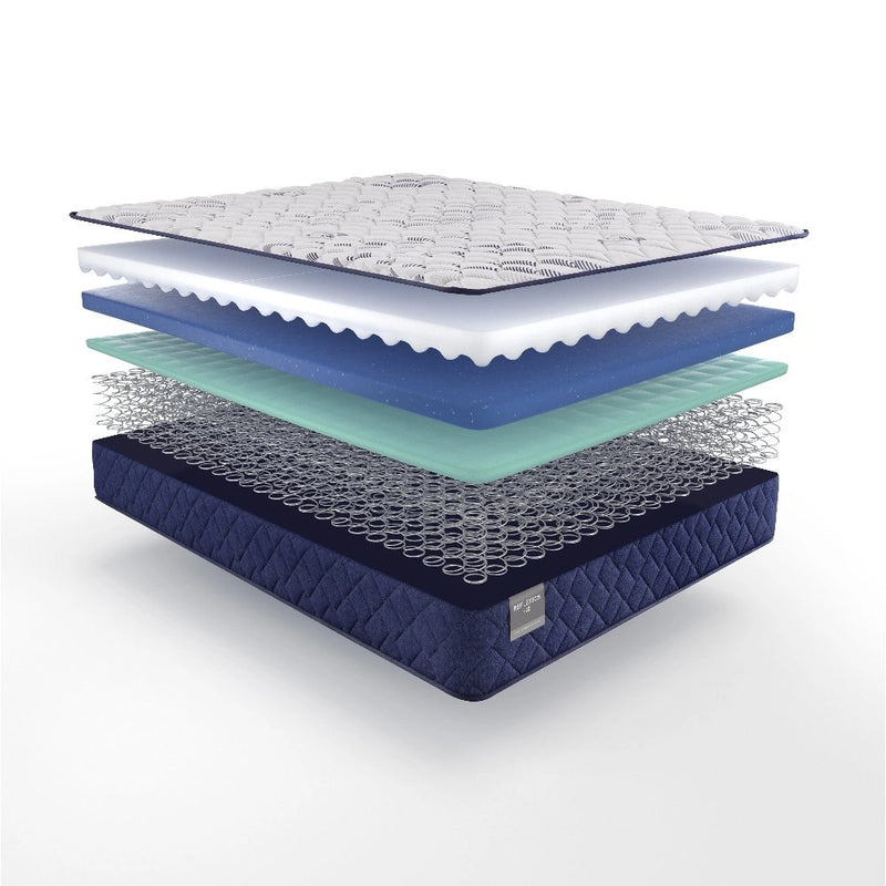 Sealy Lane Tight Top Innerspring Mattress