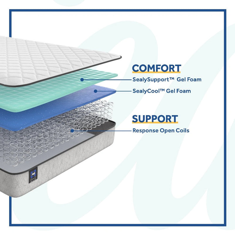 Sealy Summer Elm Innerspring Mattress