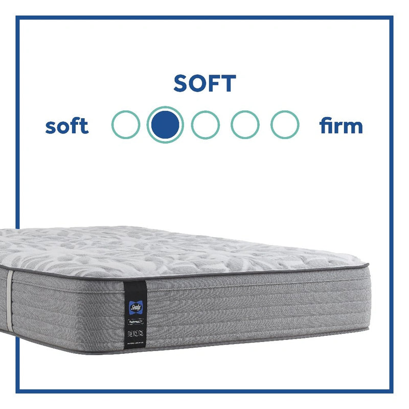 Lavina II Innerspring Mattress