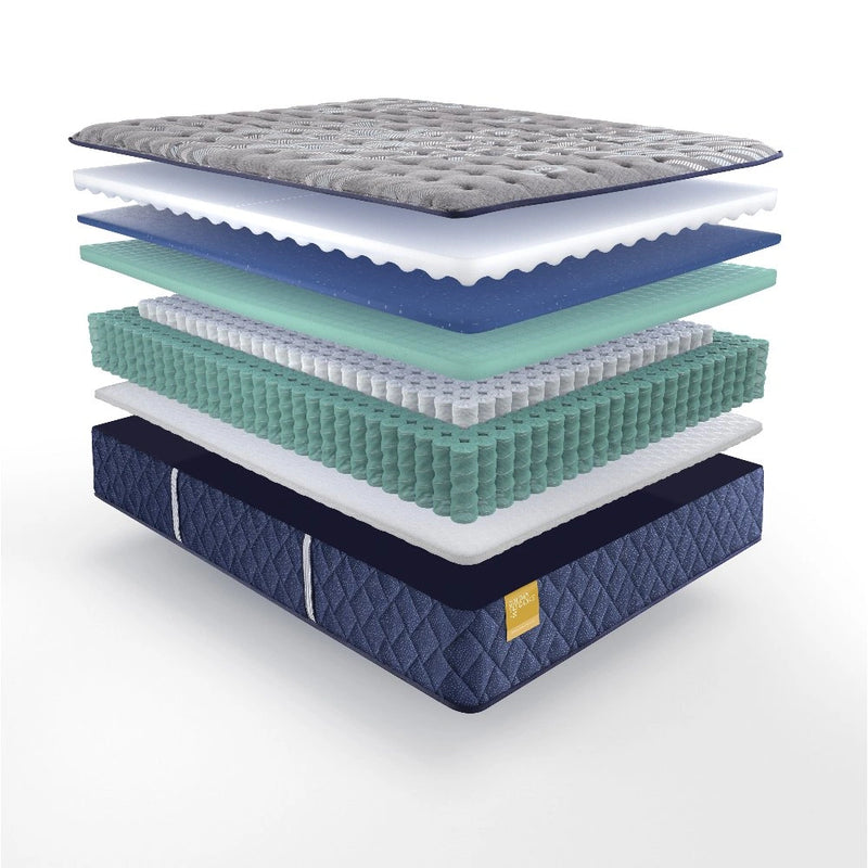 Park Plaza Innerspring Mattress