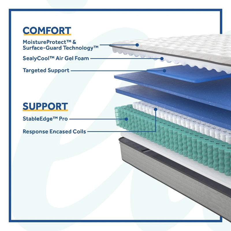 Summer Rose Innerspring Mattress